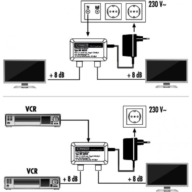 Actual product image Schwaiger Two device amplifier 8 dB /Silver (Amplifier)