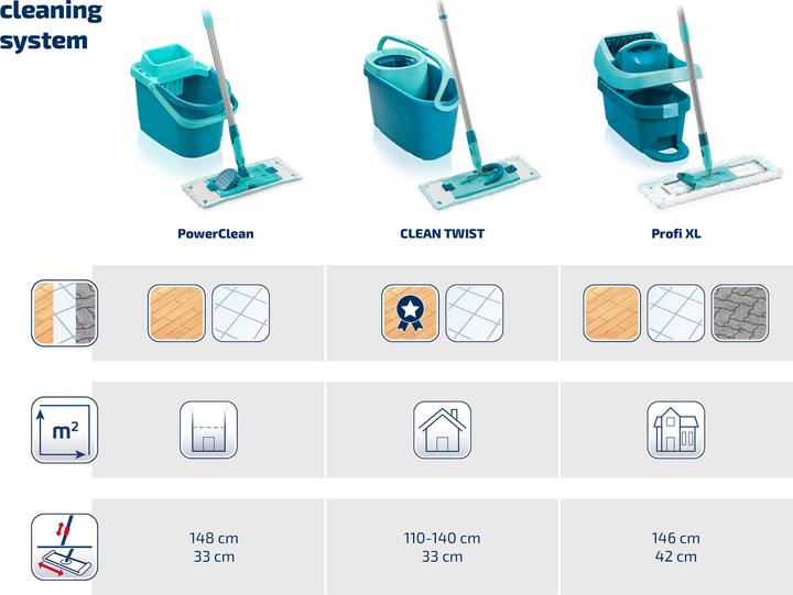 Actual product image Leifheit Power Clean M cleaning system (1 pcs.)