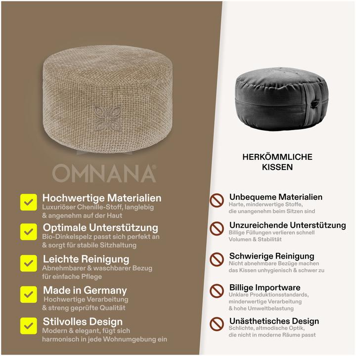 Actual product image Omnana CUSHY meditation cushion