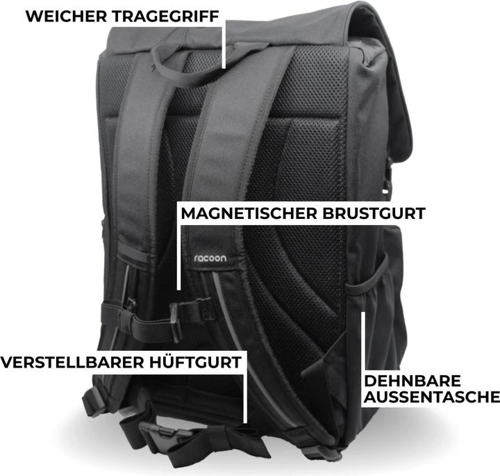 Actual product image Racoon Classic (35 l)