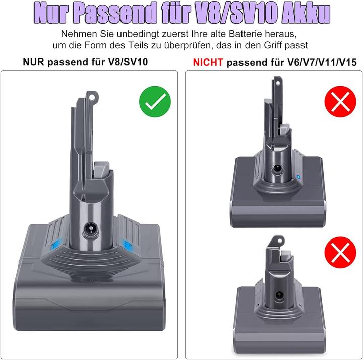 Produktbild Kunlun V8 Ersatzakku fuer Dyson