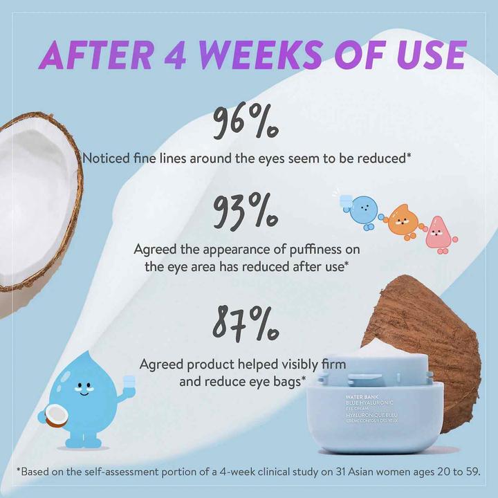 Actual product image Laneige Water Bank (Crème, 25 ml)