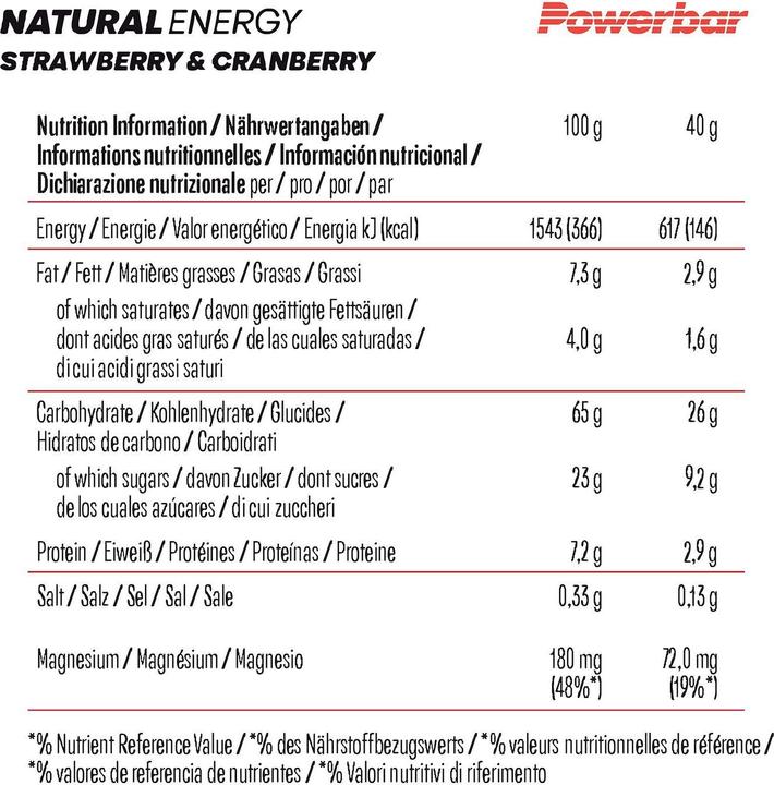 Nutritional values and ingredients Powerbar Natural Energy Cereal (Strawberry, Lingonberry, 18 pcs., 720 g)