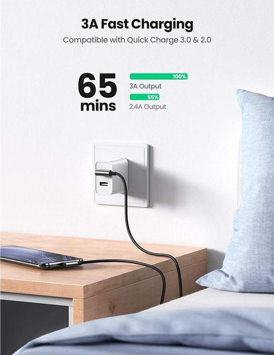Actual product image Ugreen USB-C angled to USB-A 2.0 angled 3A data cable (2 m, USB 3.0)