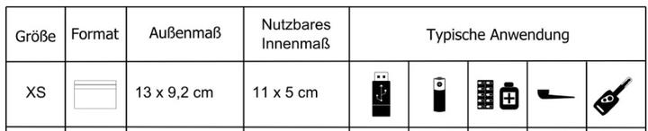 Actual product image Noaks Special Zip Bag Protective Cover (Packing system)
