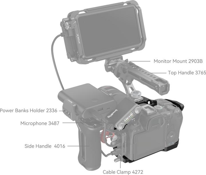 Immagine prodotto SmallRig Black Mamba per Canon EOS R6 Marchio (Gabbietta)
