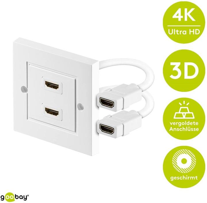 Immagine prodotto Goobay Adattatore per presa a muro HDMI