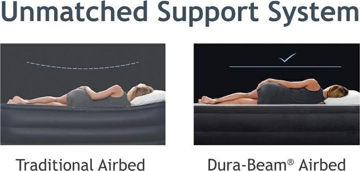 Actual product image Intex Plush (100 x 190 cm)