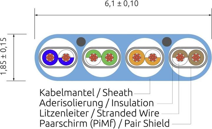 Produktbild Wirewin Netzwerkkabel (UTP, CAT6, 1 m)