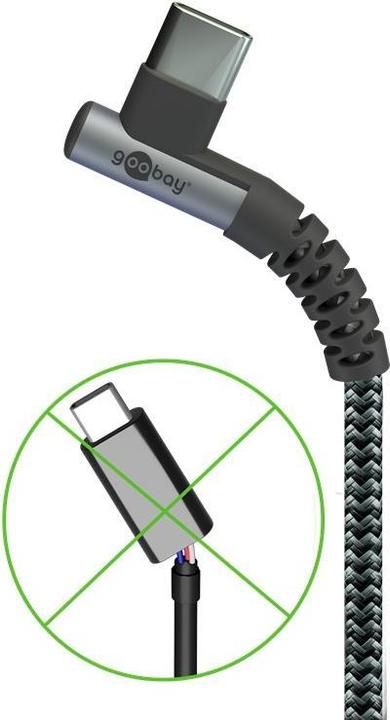 Image du produit Goobay USB C – USB A (2 m, USB 2.0)