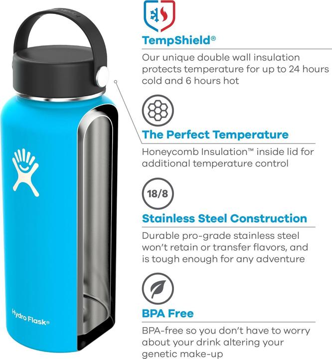 Image du produit Hydro Flask 32oz Wide Mouth Flexi Cap (0.95 l)