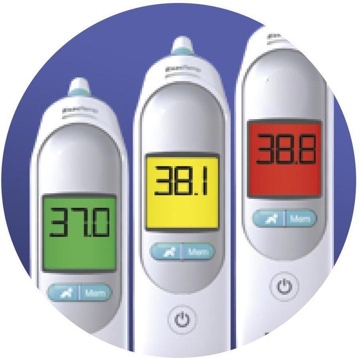 Image du produit Braun ThermoScan 6 IRT 6515 (Auriculaire)