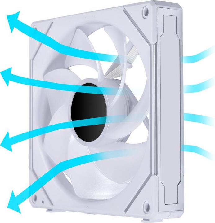 Actual product image Lian-Li Uni Fan Sl-Inf (140 mm, 1 x)