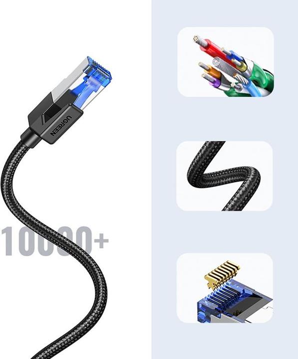 Image du produit Ugreen Câble réseau (F/FTP, CAT8.1, 1.50 m)