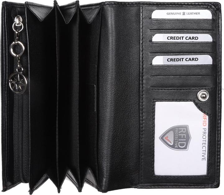 Image du produit Zoom Portefeuille dame, RFID