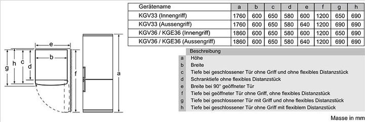 Produktbild Siemens KG33VVLEA (289 l)