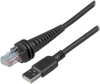 Honeywell Cable, Sensormatic EAS with