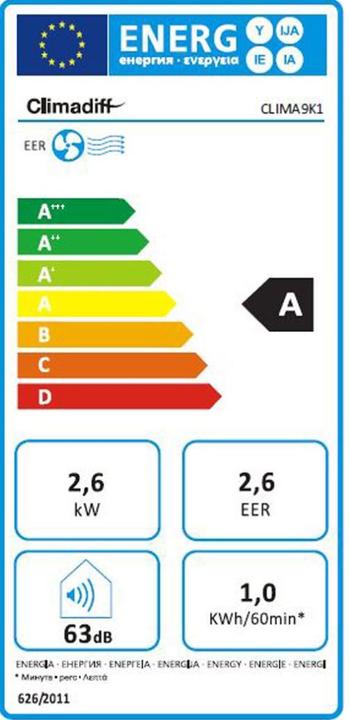 Etichetta energetica Climadiff Clima9K1 (27 m², 9000 BTU/h)