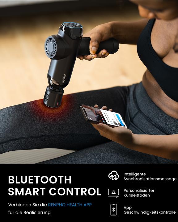 Actual product image Renpho Power+