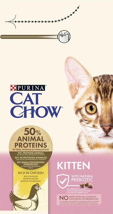 Actual product image Cat Chow Kitten 1,5kg (Puppy + kitten, 1 pcs., 1500 g)