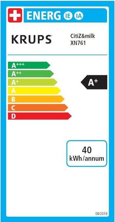 Energy Label Krups Nespresso CitiZ & Milk (NESPRESSO Original)