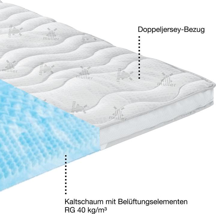 Actual product image Erwin Müller Basel (140 x 200)
