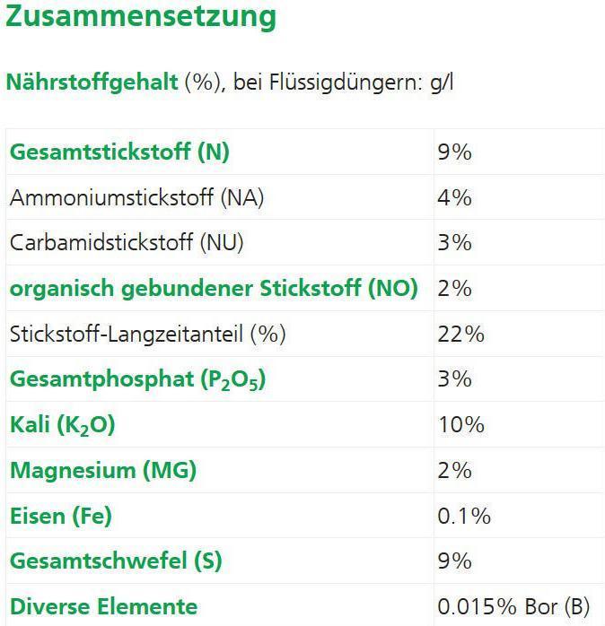 Immagine prodotto Hauert Fertilizzante per bacche e frutta (1.50 kg, 1.50 l)