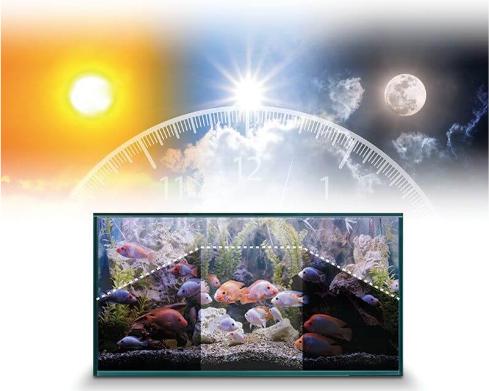 Produktbild Fluval Plant Nano LED (LED, 15 W)