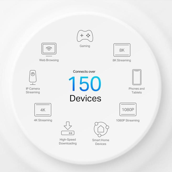 Produktbild TP-Link Deco X50-5G (1-pack)