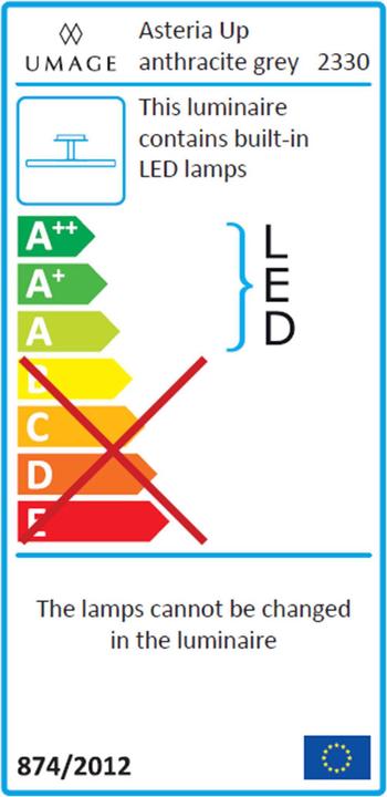 Energy Label Umage Asteria (2300 lm)