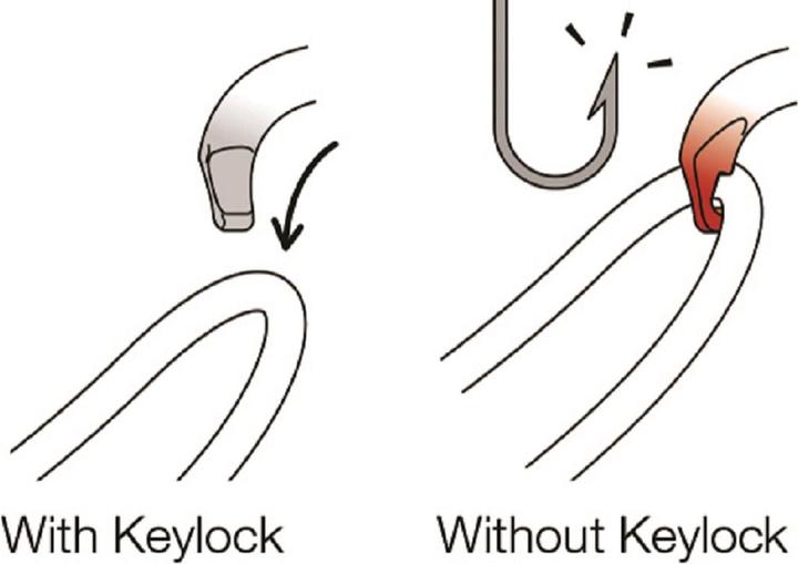Actual product image Petzl Sm' D