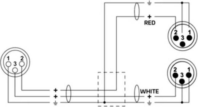 Actual product image Cordial EY 0,3 FMM XLR Y-Adapter (1x XLR-Buchse 3 polig - 2x XLR-Stecker 3 polig (0.30 m)