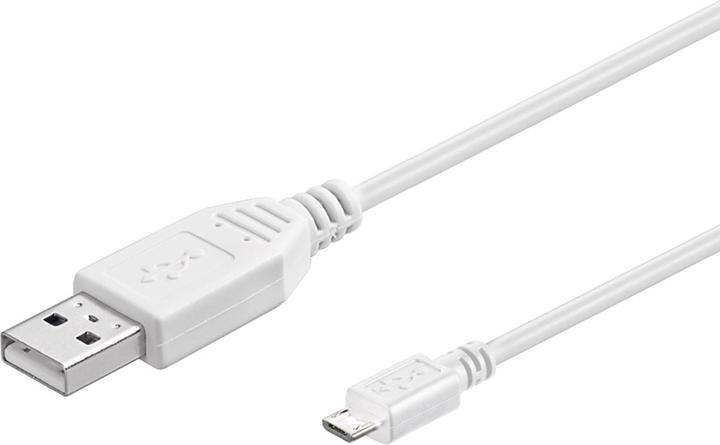 Immagine prodotto Goobay USB 2.0 Hi-Speed (0.60 m, USB 2.0)