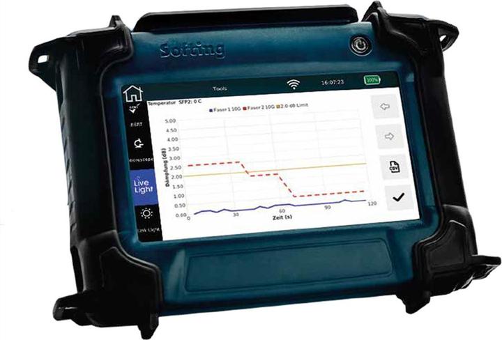 Image du produit Softing Qualificateur de réseau/câblage NetXpert XG2-Plus