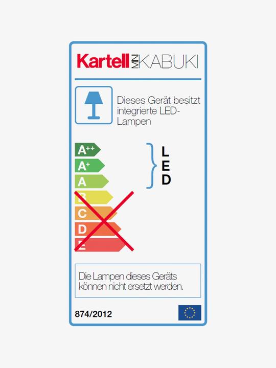 Energy Label Kartell Mini Kabuki