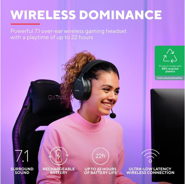 Image du produit Trust GXT 491 Fayzo (Sans fil, Filaire)