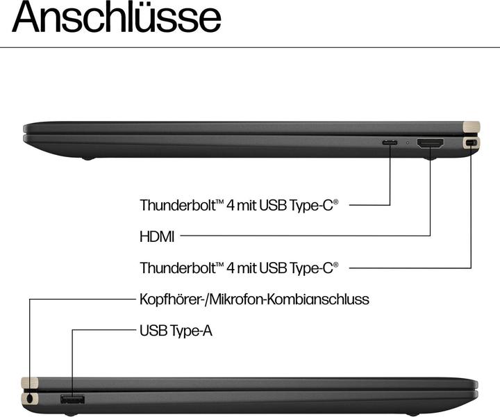 Produktbild HP Spectre x360 16-aa0172ng inkl. Pen 16" WQXGA IPS Touch 120Hz, Intel Core Ultra 7-155H, 16GB RAM (16", Intel Core Ultra 7 155H, 16 GB, 1000 GB, DE)