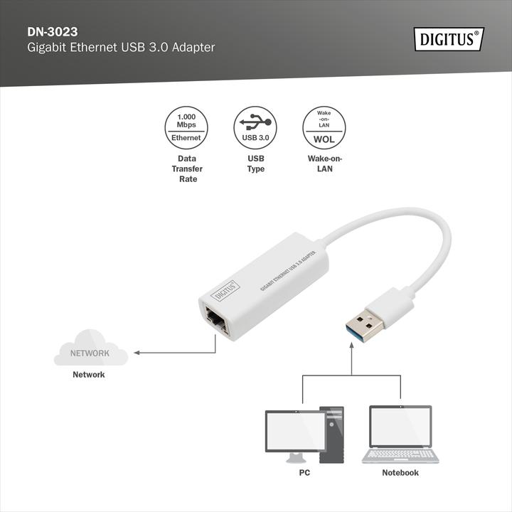 Actual product image Digitus Dn-3023 (USB 3.0, RJ45 (1x))
