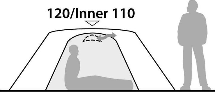 Actual product image Robens Lodge 3 Tent (Dome tent, 3.50 kg, 3 persons)