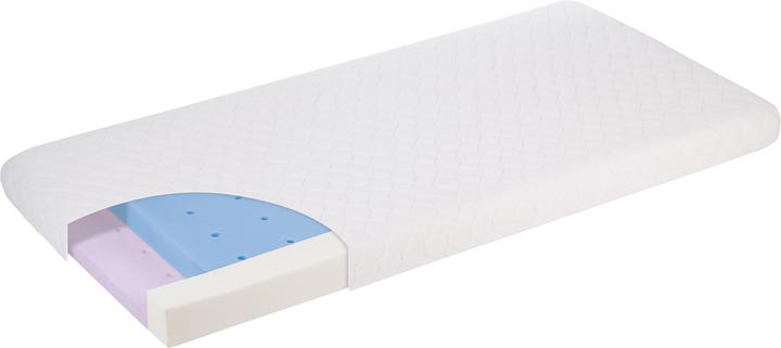 Produktbild Erwin Müller Comfort Line (60 x 120 cm)