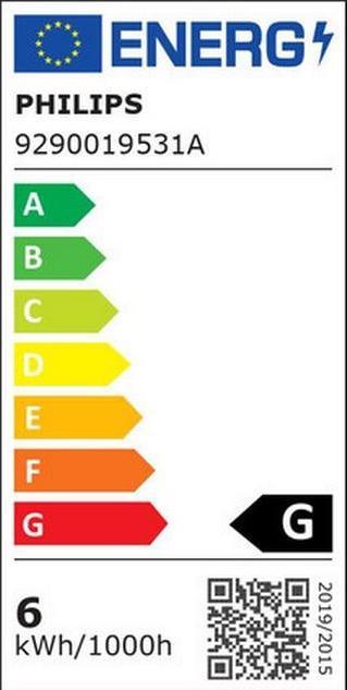 Label énergétique Philips Hue Centris Base BT (3650 lm, GU10)