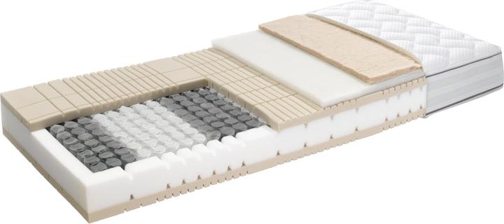 Actual product image Robusta Swiss Bedding Elanspring (140 x 200, Spring core)