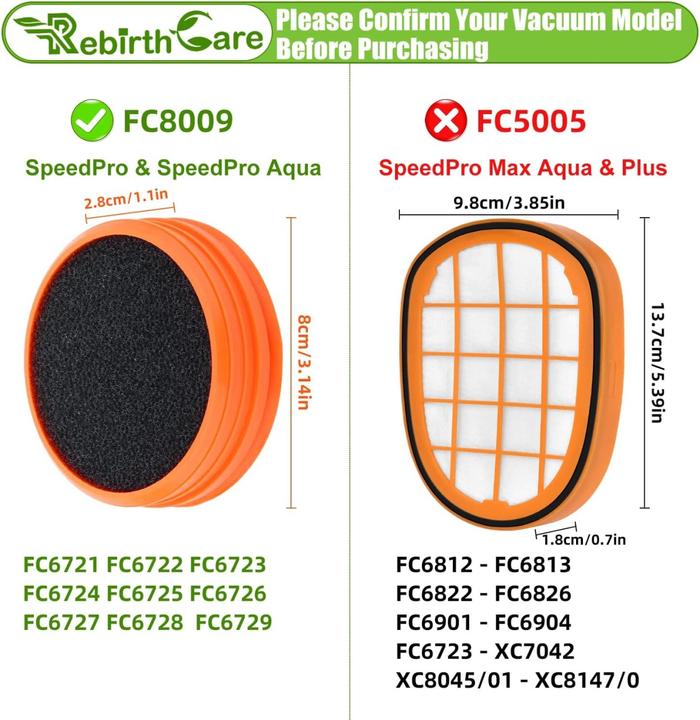 Image du produit Plutoos 2 filtres FC8009/01 pour Philips Aspirateur à Piles SpeedPro & SpeedPro Aqua Pièces détachées