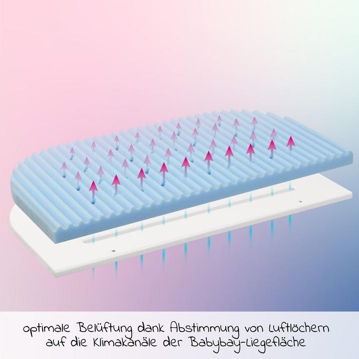 Image du produit Babybay Medicott Wave (81 x 41,5 cm)