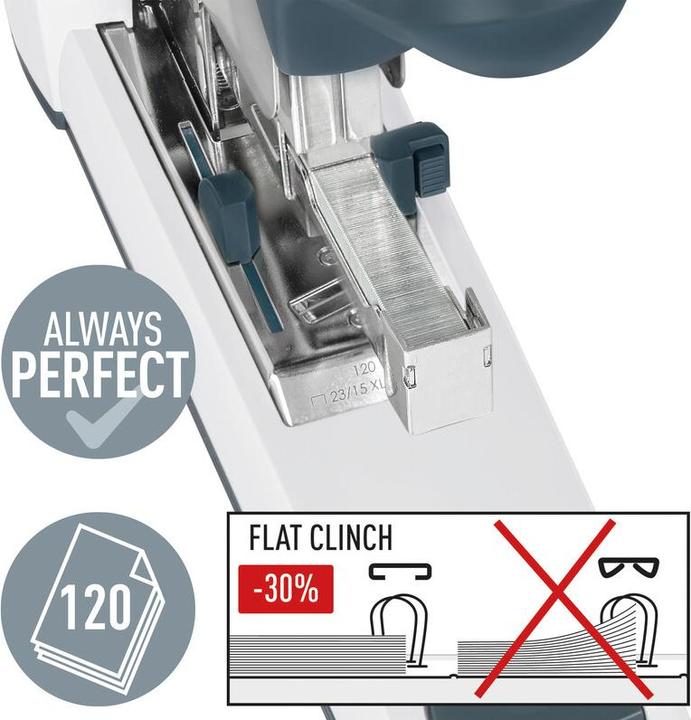 Productafbeelding Leitz Nietmachine voor zwaar gebruik (120 Bladen)