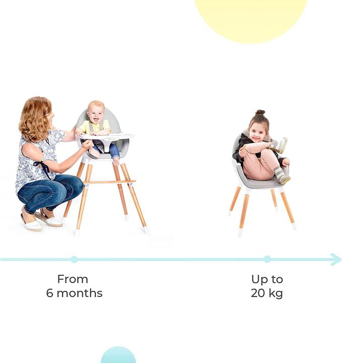 Actual product image KinderKraft Fini (Highchair)