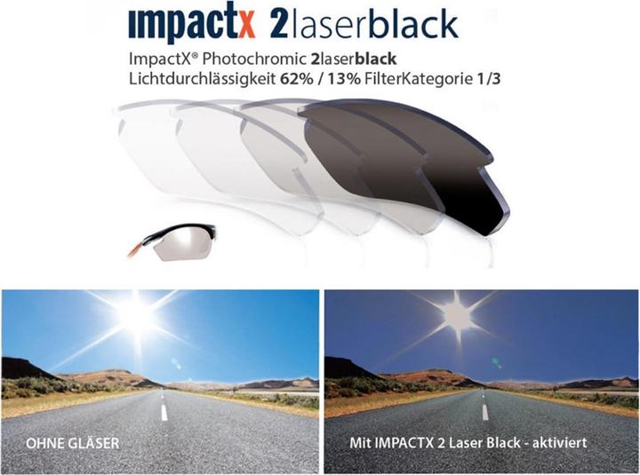 Actual product image Rudy Project Defender impactX2 lens