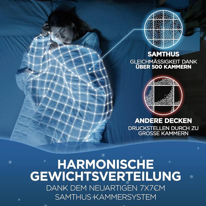 Actual product image Samthus Gewichtsdecke (7000 g, 135 x 200 cm)