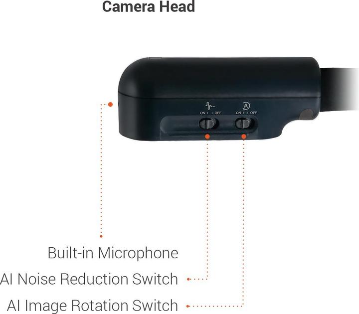 Actual product image AVer U70i (4K, A3)