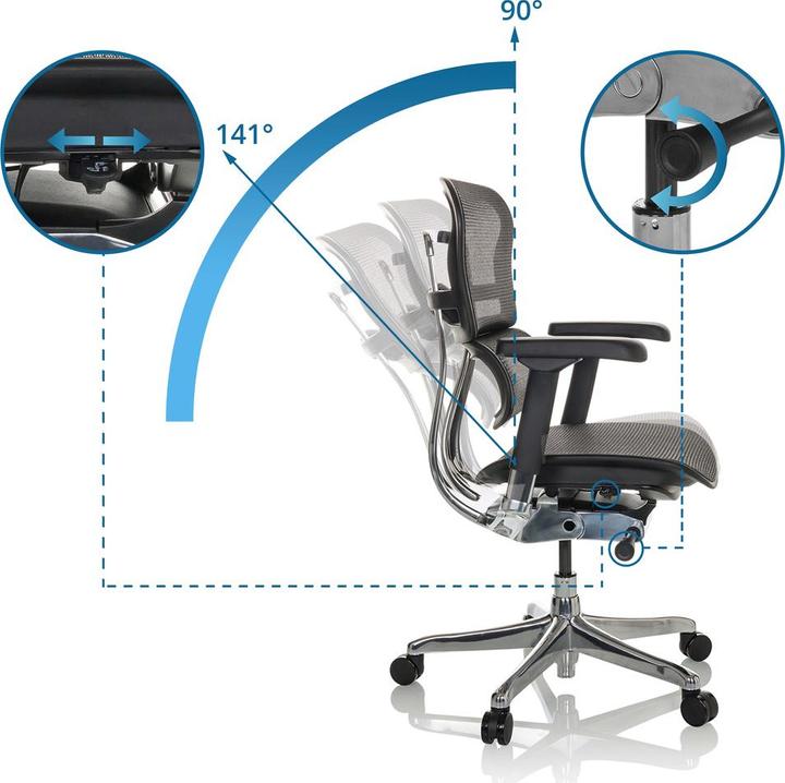 Image du produit Hjh Office Ergohuman Base I